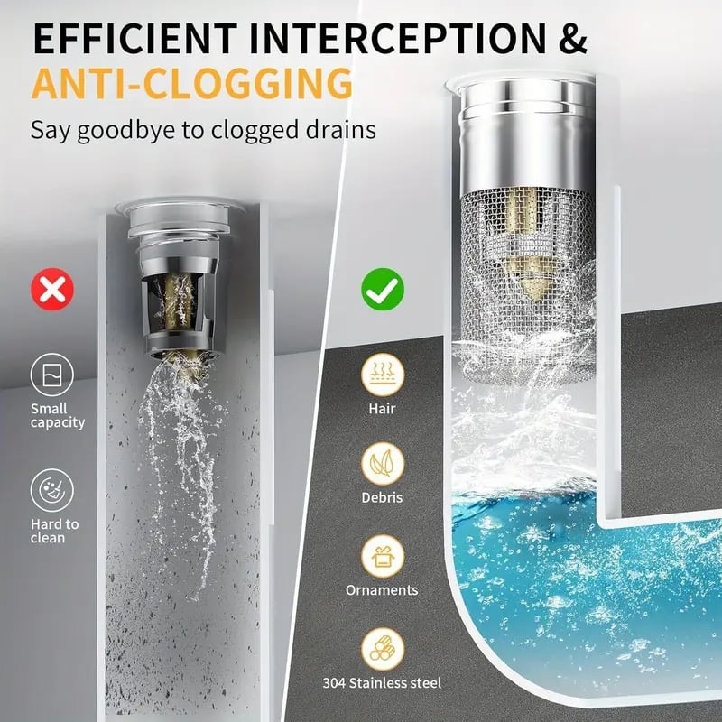 Stainless Steel Floor Drain Filter