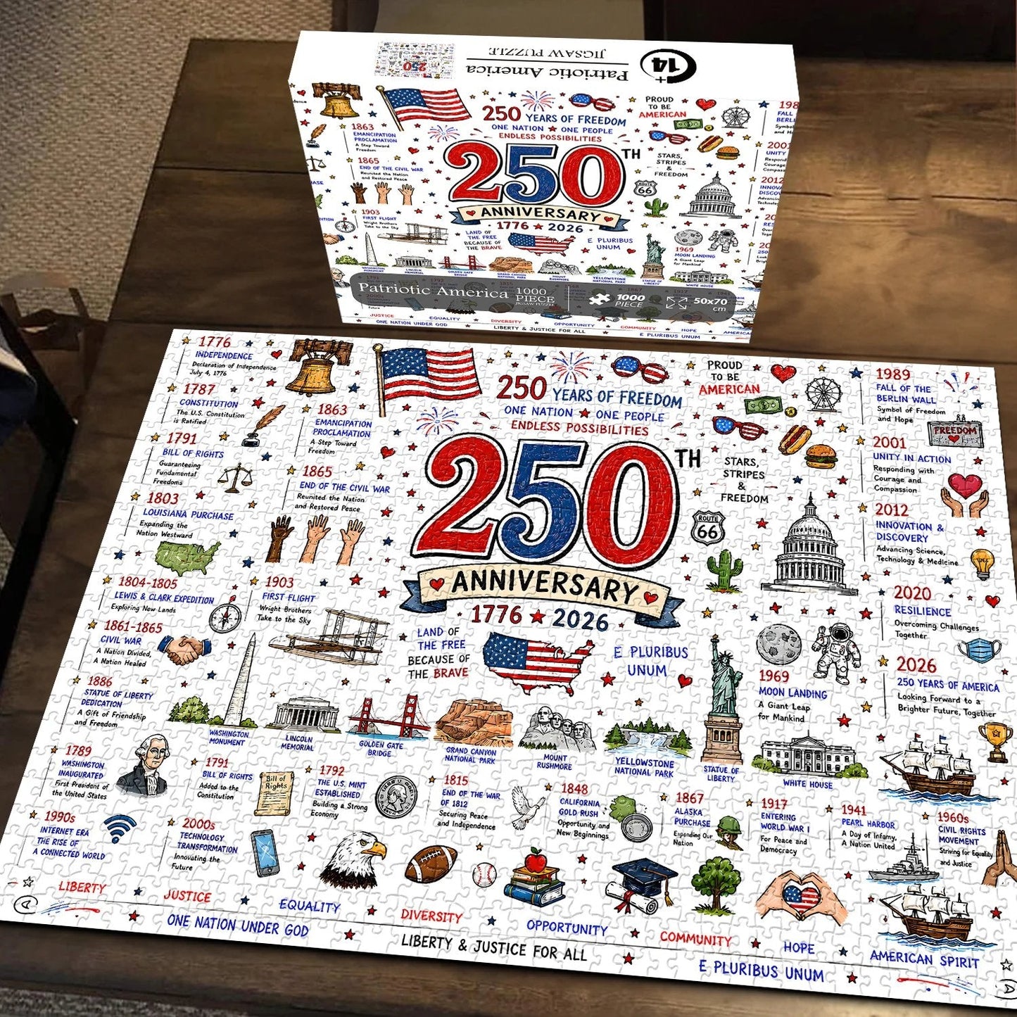 🧩 Patriotic America Jigsaw Puzzle 1000 Pieces 🎁