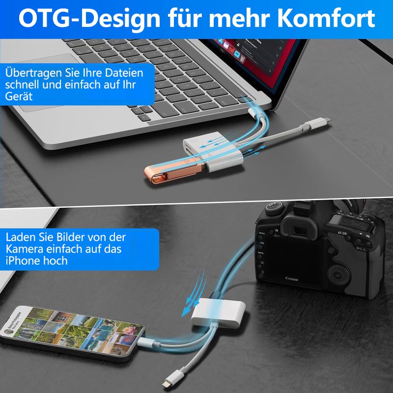 🔥 3-in-1 USB-C card reader