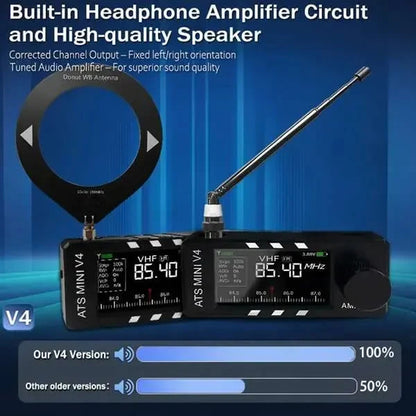 📻Upgraded ATS Mini V4 Si4732 All Band DSP Radio Receiver