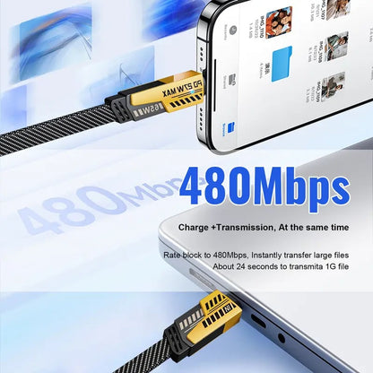 ⚡Buy 1 Get 1 Free（2 Pcs）🔥Portable Fast Charger, Type C/USB A Dual Ports Adapter,4 in 1 Fast Charging Cable & Data Sync