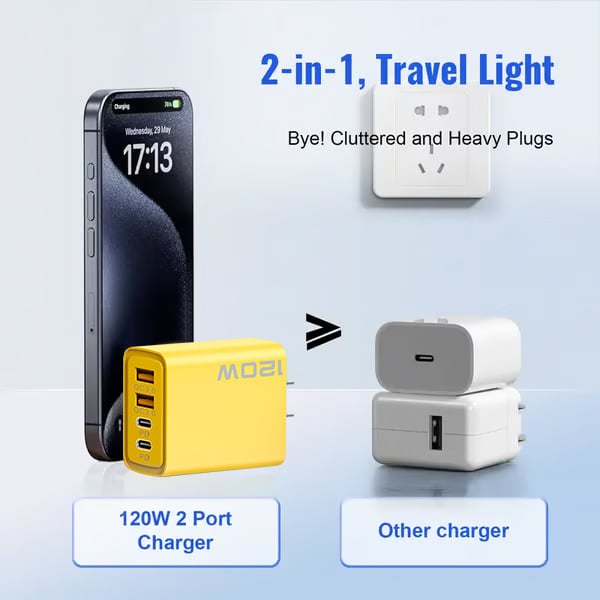⚡Buy 1 Get 1 Free（2 Pcs）🔥Portable Fast Charger, Type C/USB A Dual Ports Adapter,4 in 1 Fast Charging Cable & Data Sync