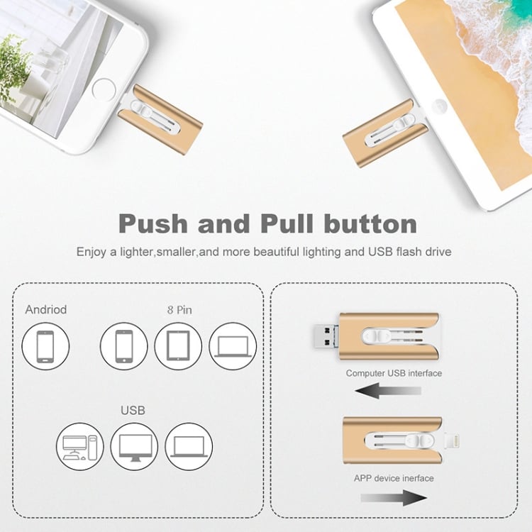🌟High-capacity 3-in-1 USB flash drive