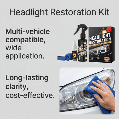 🥳2026 HOT SALE🥳🔧 Buy 2 Get 1 Free ! Headlight Restorer Kit – 2 steps, no disassembly. Removes yellow haze, restores clarity. Long‐lasting UV shield. 🚗✨