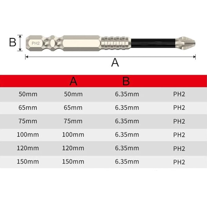 🔥High-Magnetic Screwdriver Drill Bit Set