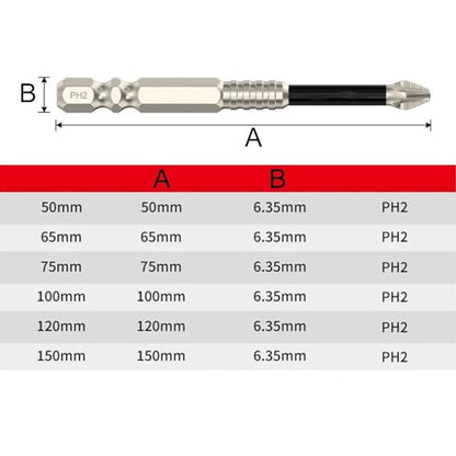 🔥High-Magnetic Screwdriver Drill Bit Set