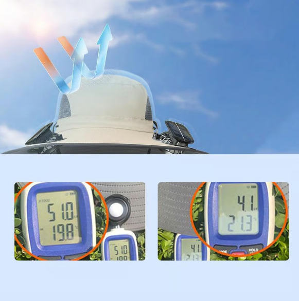 🔥Father's Day Sale 49% OFF - Wide Brim Solar Fan Outdoor Fishing Hat-Solar & USB Charging