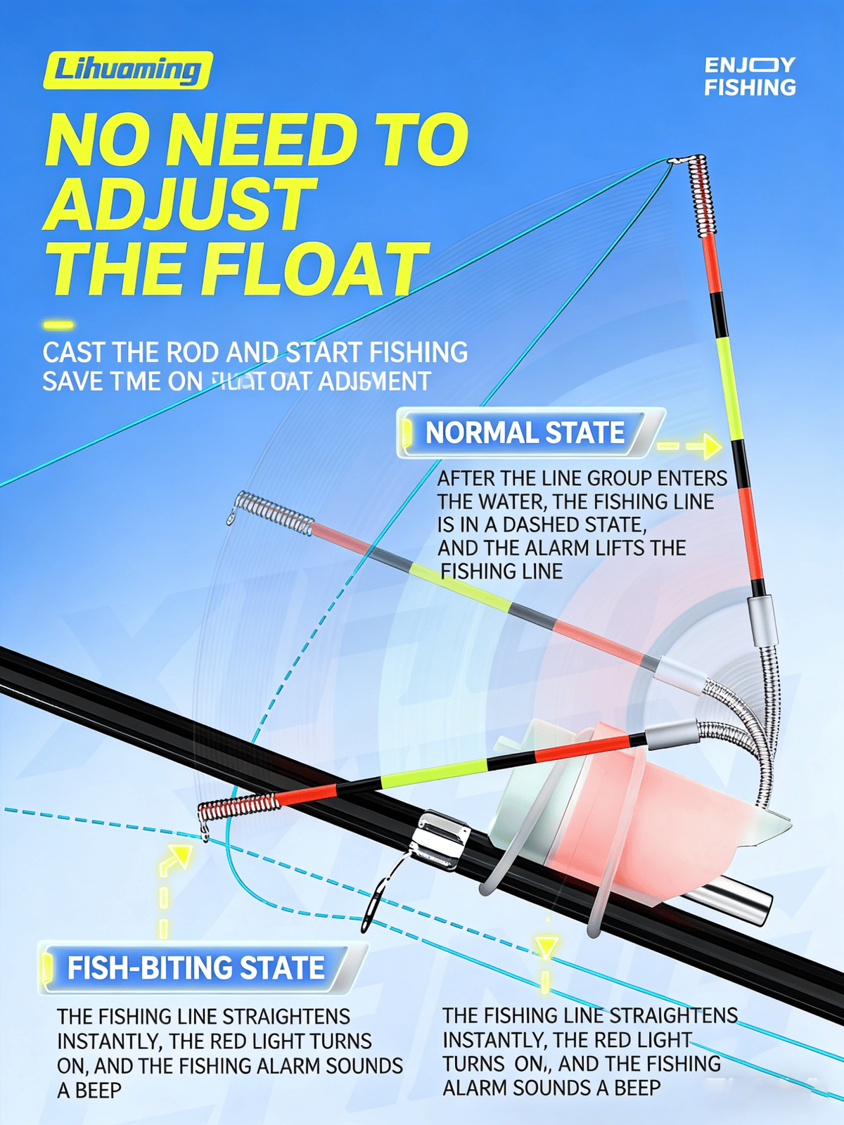 🔥 High Sensitivity Fishing Float Bite Alert for Rods 🎣