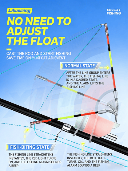 🔥 High Sensitivity Fishing Float Bite Alert for Rods 🎣