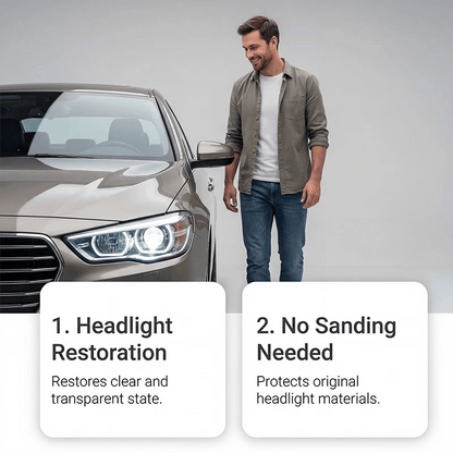 🥳2026 HOT SALE🥳🔧 Buy 2 Get 1 Free ! Headlight Restorer Kit – 2 steps, no disassembly. Removes yellow haze, restores clarity. Long‐lasting UV shield. 🚗✨