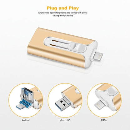 🌟High-capacity 3-in-1 USB flash drive