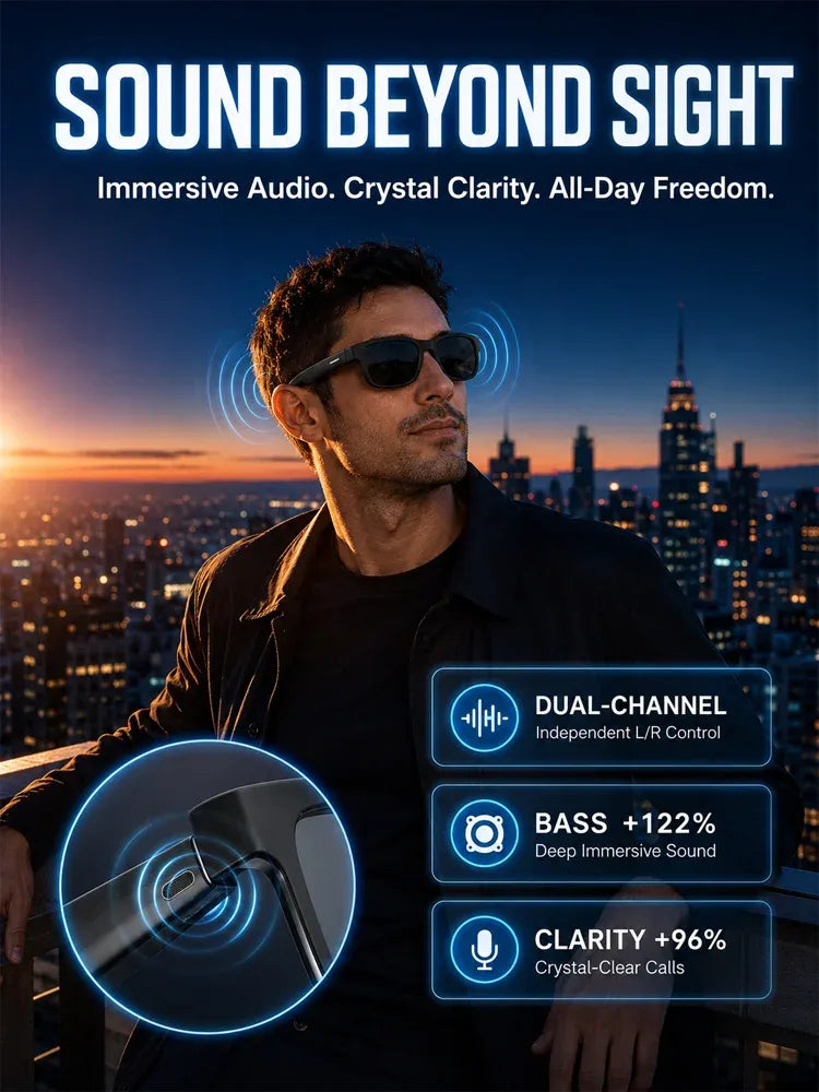 AI-smart Bluetooth glasses🕶️