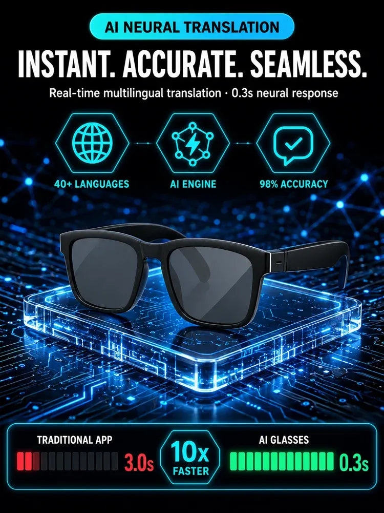 AI-smart Bluetooth glasses🕶️