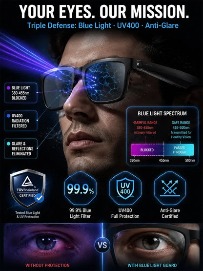 AI-smart Bluetooth glasses🕶️