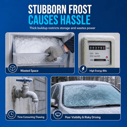 Multi-purpose Quick Deicing Spray