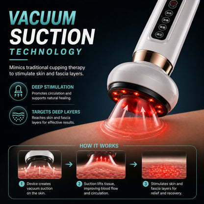 Electric Cupping Massager – LED Light Heating Vacuum Suction Gua Sha Tool