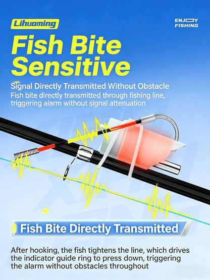🔥 High Sensitivity Fishing Float Bite Alert for Rods 🎣