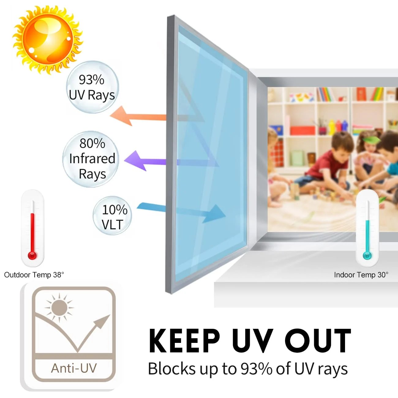 49%OFF🔥☀Privacy Sun Blocking Anti UV Reflective Window Film