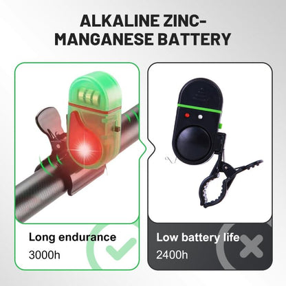 🔥Fishing Bite Alarm with LED Light