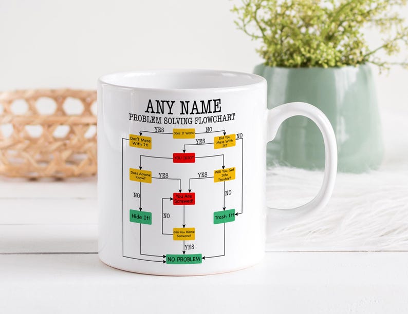 Any Problem Solving Flowchart Mug