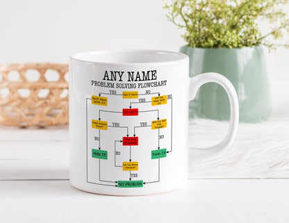 Any Problem Solving Flowchart Mug