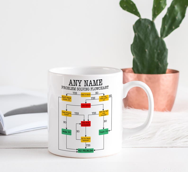 Any Problem Solving Flowchart Mug