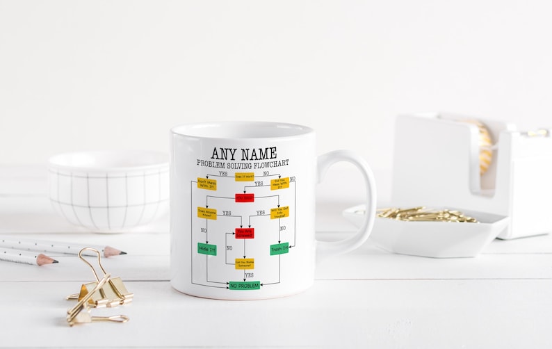 Any Problem Solving Flowchart Mug