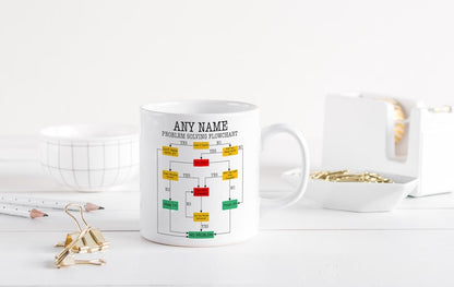 Any Problem Solving Flowchart Mug