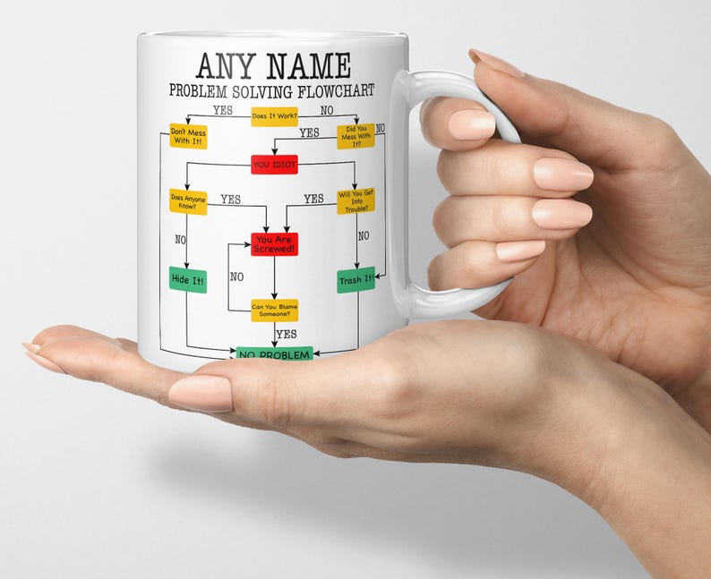 Any Problem Solving Flowchart Mug