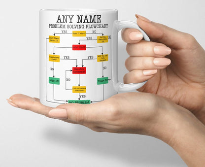 Any Problem Solving Flowchart Mug