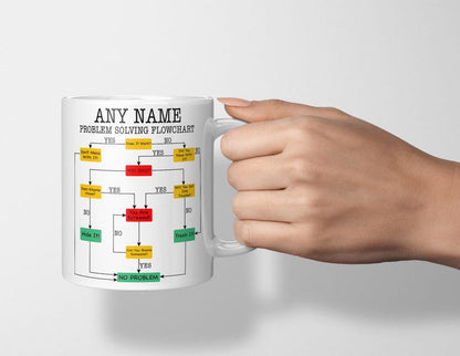 Any Problem Solving Flowchart Mug